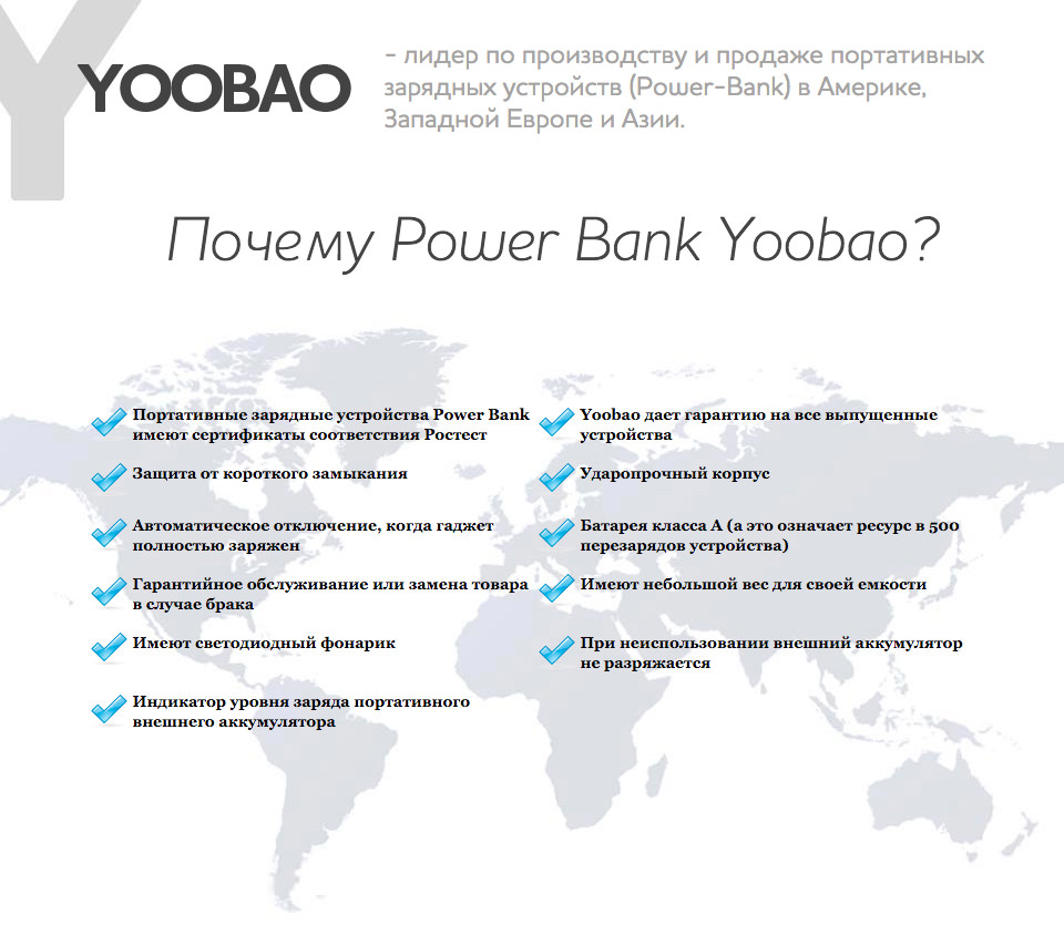 Почему именно Yoobao Power Bank