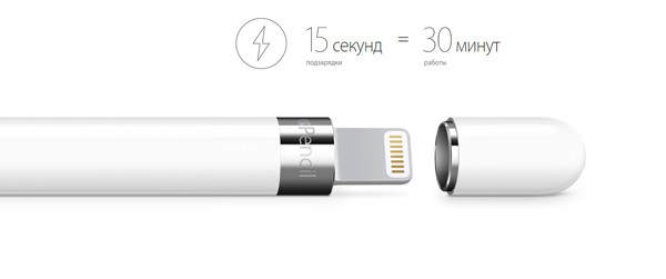 Apple Pencil Charge Lightning