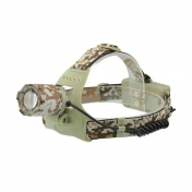 Изображение Налобный фонарь HT-736